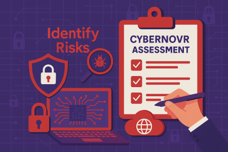 Cyber Health Assessment